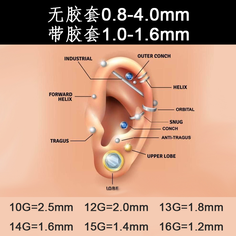 舌钉唇钉鼻钉肚脐钉耳洞耳孔常用工具耗材一次性穿刺辅助消毒袋装