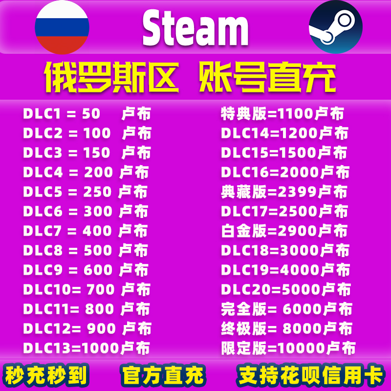 Steam俄罗斯卢布余额直充 非市场交易充值卡 俄区卢布钱包余额py6